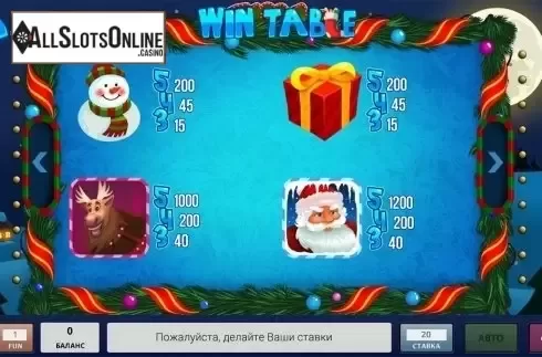Paytable 2. Xmas Luck from InBet Games