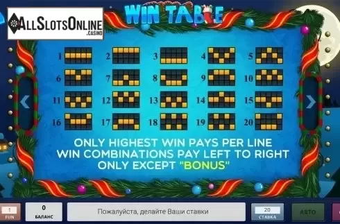 Paytable 5. Xmas Luck from InBet Games