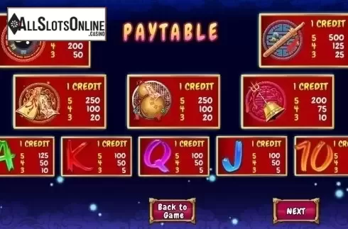 Paytable. Zombie vs Dao Zhang from Vela Gaming