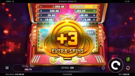 Dynasty Spark 7s slot screenshot 3
