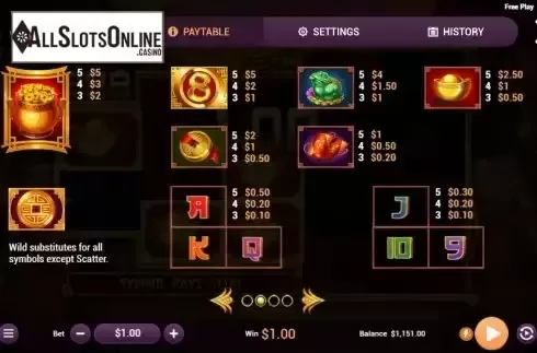 Pay Table screen