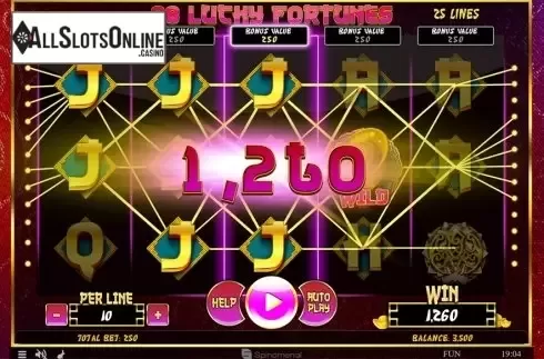 Game workflow 5. 88 Lucky Fortunes from Spinomenal