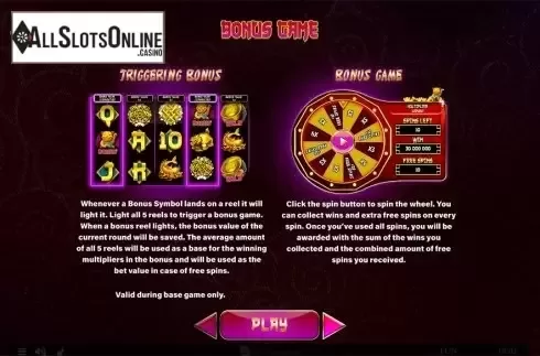 Paytable 2. 88 Lucky Fortunes from Spinomenal