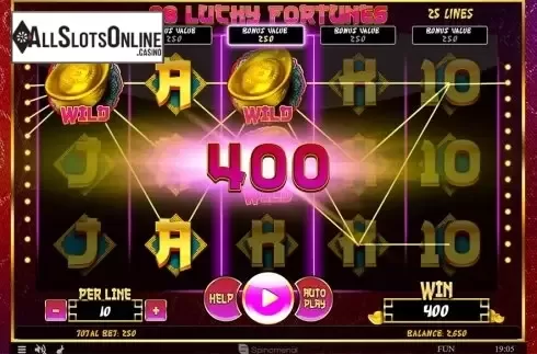 Game workflow 6. 88 Lucky Fortunes from Spinomenal