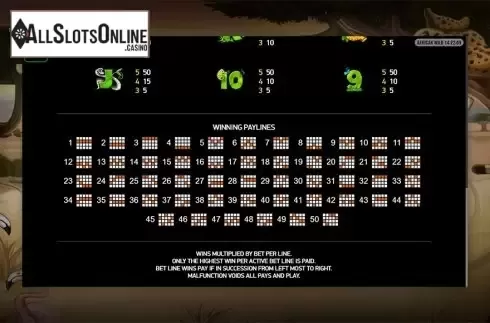 Paytable 3. African Wild (Playreels) from Playreels