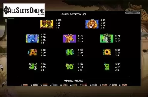 Paytable 2. African Wild (Playreels) from Playreels