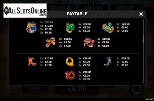 Paytable screen