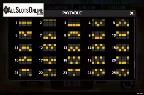 Paylines screen