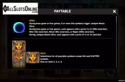 Special symbols screen
