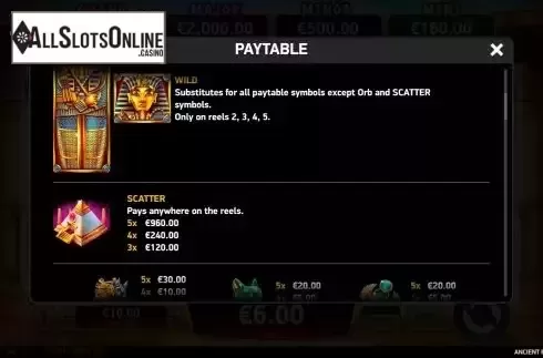 Scatter pays screen