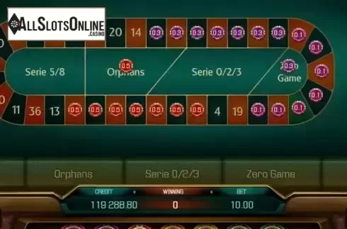 Game Screen