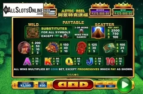 Paytable. Aztec Reel from Skywind Group