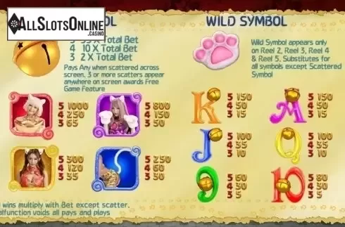 Paytable 2. Beckoning Girls from SimplePlay