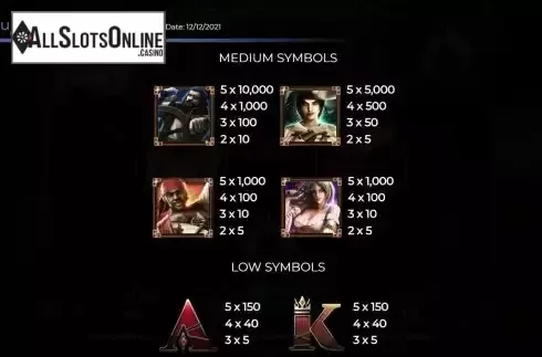 Paytable screen