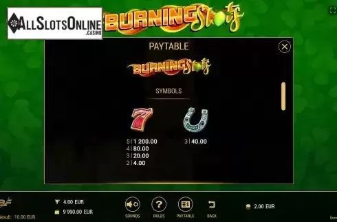Paytable screen