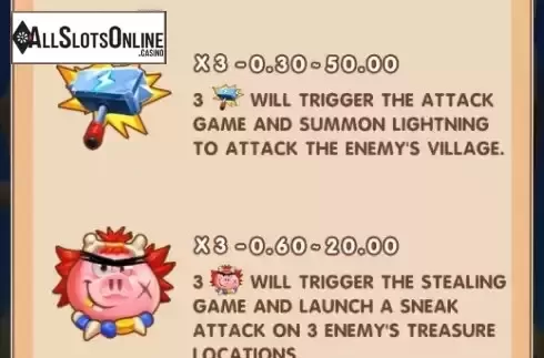 Special symbols screen