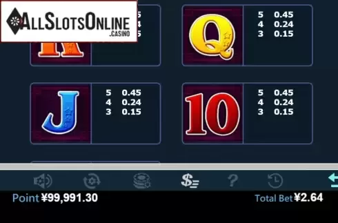 Paytable 4. Diamond Eternity (Virtual Tech) from Virtual Tech