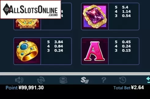 Paytable 3. Diamond Eternity (Virtual Tech) from Virtual Tech