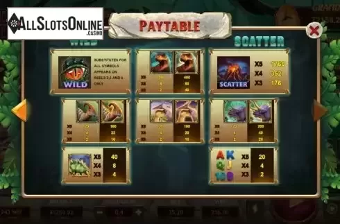 Paytable screen