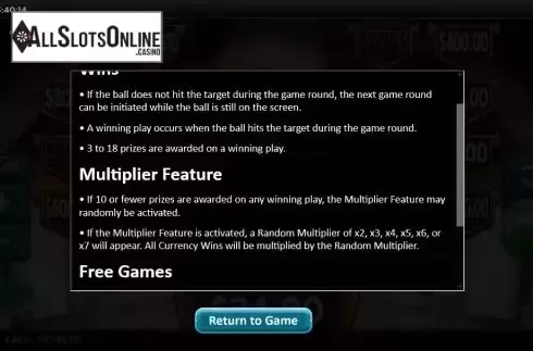 Multiplier screen