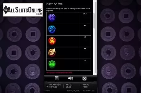 Paytable screen. Elite of Evil - The First Quest from Gluck Games