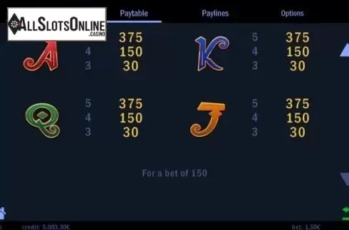 Paytable 4