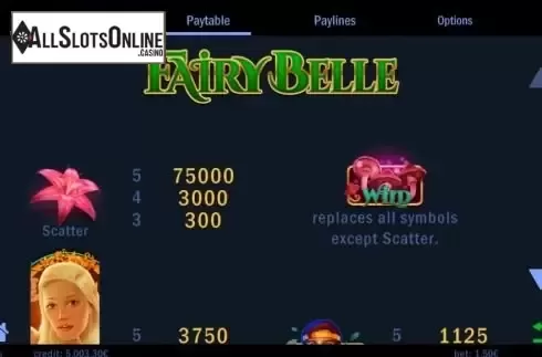 Paytable 1
