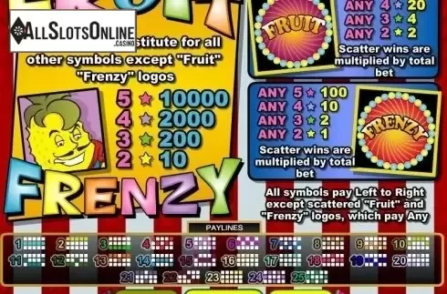 Features 1. Fruit Frenzy from RTG