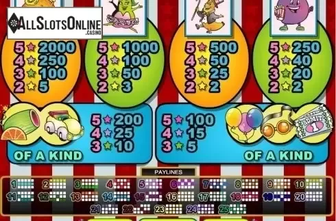 Paytable. Fruit Frenzy from RTG