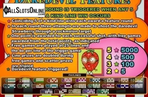 Features 2. Fruit Frenzy from RTG