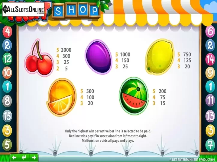 Screen6. Fruit Shop (NetEnt) from NetEnt
