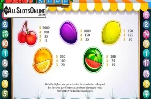 Screen6. Fruit Shop (NetEnt) from NetEnt