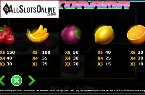 Paytable 2. Frutorama from Fils Game