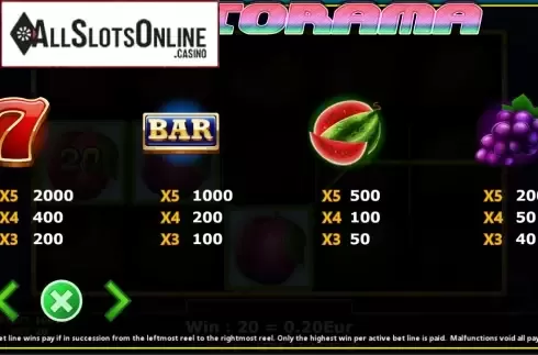 Paytable 1. Frutorama from Fils Game