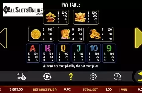 Pay Table screen