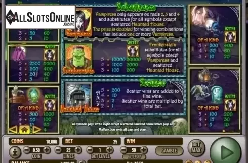 Paytable 1. Haunted House (Habanero Systems) from Habanero