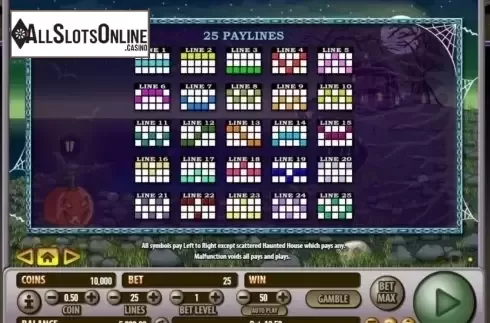 Paytable 3. Haunted House (Habanero Systems) from Habanero
