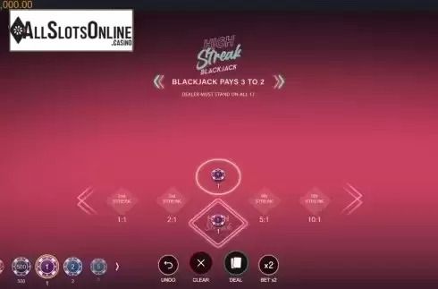 Game screen 3