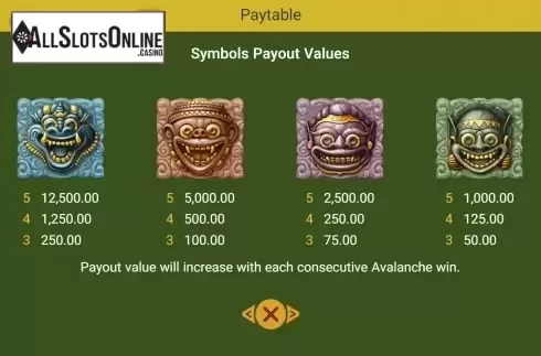 Paytable screen