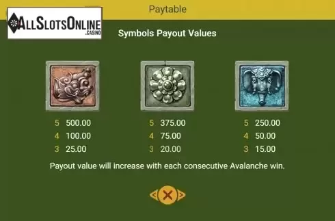 Paytable screen 2