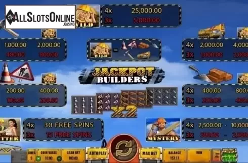 Paytable. Jackpot Builders from Wazdan