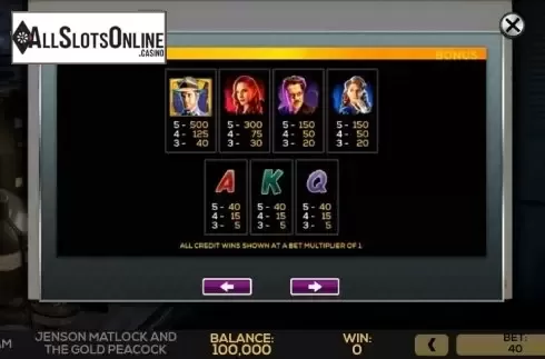 Pay Table 1. Jenson Matlock and the Gold Peacock from High 5 Games