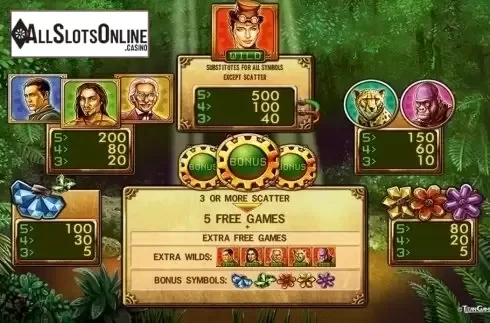 Paytable 1. Jungle Aria HD from Merkur
