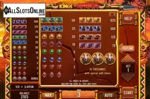 Pay Table screen