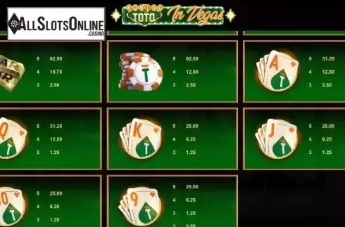 PayTable Screen 2