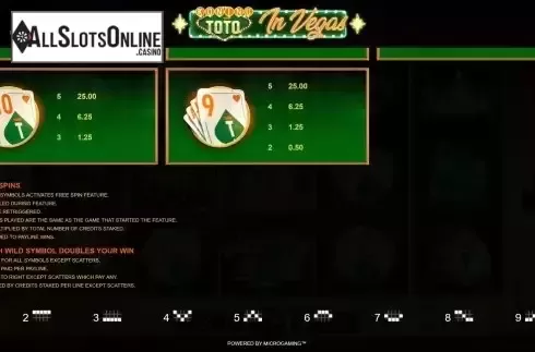 Features and PayLines Screen