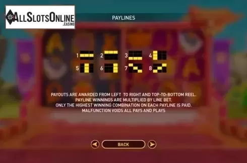Paylines. Kung Fu Furry from GamePlay