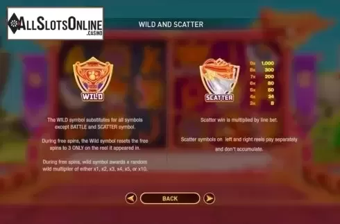 Wild and Scatter. Kung Fu Furry from GamePlay