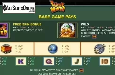 Paytable 2. Lucky Miner from JDB168