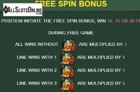 Paytable 1. Lucky Miner from JDB168